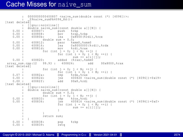 lecture_slides_for_programming_in_cpp-2021-04-01.pdf