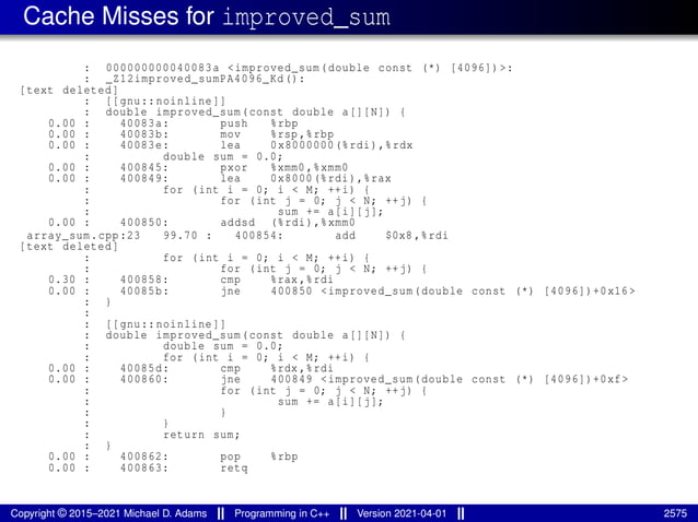 lecture_slides_for_programming_in_cpp-2021-04-01.pdf