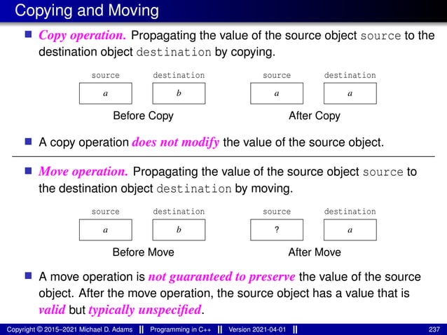 Copying and Moving
■ Copy operation. Propagating the value of the source object source to the
destination object destination by copying.
source
a b
destination
Before Copy
source
a a
destination
After Copy
■ A copy operation does not modify the value of the source object.
■ Move operation. Propagating the value of the source object source to
the destination object destination by moving.
source
a b
destination
Before Move
source
? a
destination
After Move
■ A move operation is not guaranteed to preserve the value of the source
object. After the move operation, the source object has a value that is
valid but typically unspecified.
Copyright © 2015–2021 Michael D. Adams Programming in C++ Version 2021-04-01 237
 