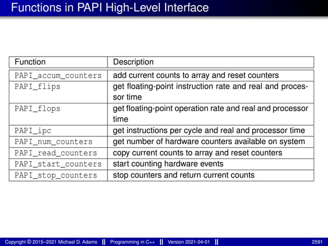 lecture_slides_for_programming_in_cpp-2021-04-01.pdf