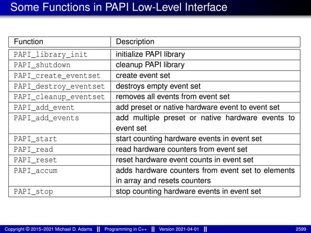 lecture_slides_for_programming_in_cpp-2021-04-01.pdf