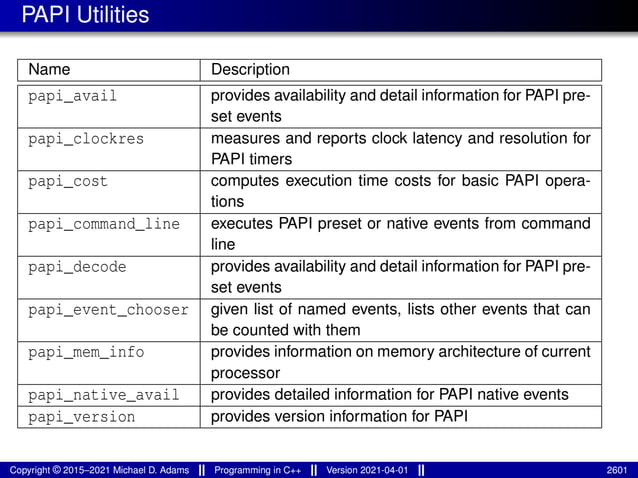 lecture_slides_for_programming_in_cpp-2021-04-01.pdf