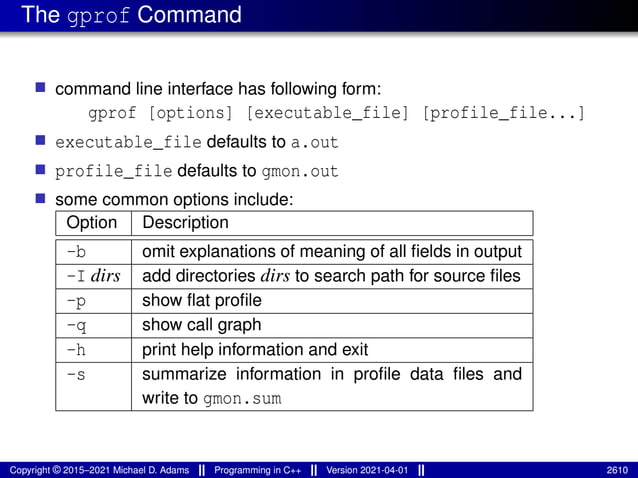 lecture_slides_for_programming_in_cpp-2021-04-01.pdf