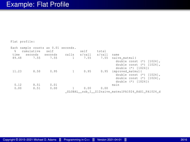 lecture_slides_for_programming_in_cpp-2021-04-01.pdf