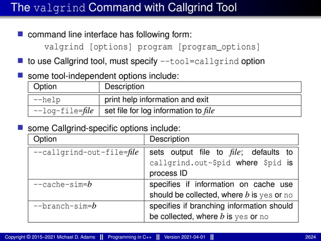 lecture_slides_for_programming_in_cpp-2021-04-01.pdf