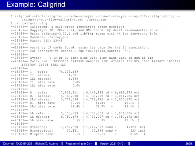 lecture_slides_for_programming_in_cpp-2021-04-01.pdf