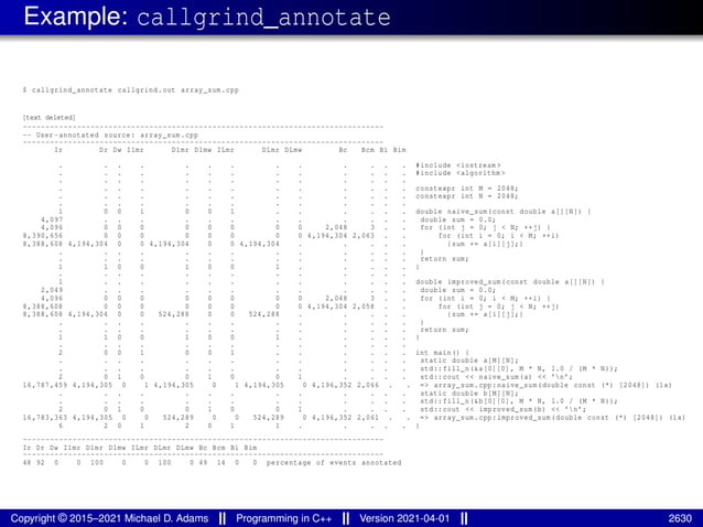 lecture_slides_for_programming_in_cpp-2021-04-01.pdf
