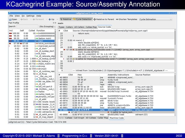 lecture_slides_for_programming_in_cpp-2021-04-01.pdf