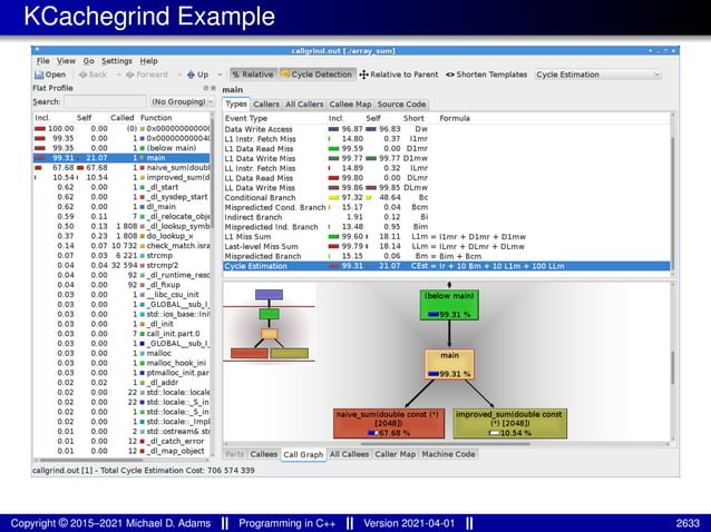 lecture_slides_for_programming_in_cpp-2021-04-01.pdf