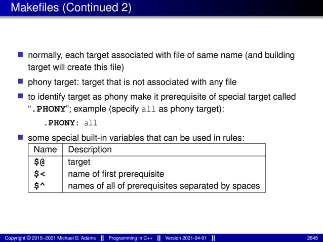 lecture_slides_for_programming_in_cpp-2021-04-01.pdf