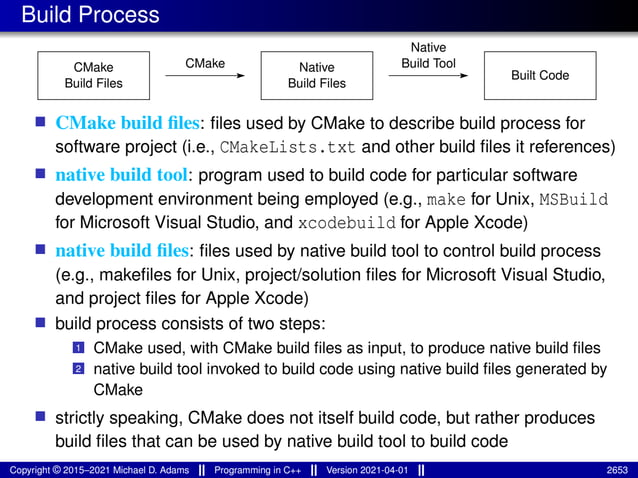 lecture_slides_for_programming_in_cpp-2021-04-01.pdf