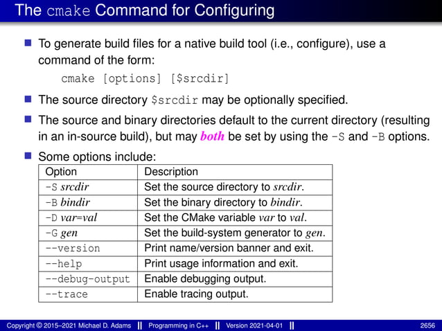 lecture_slides_for_programming_in_cpp-2021-04-01.pdf