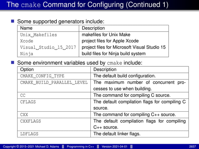 lecture_slides_for_programming_in_cpp-2021-04-01.pdf