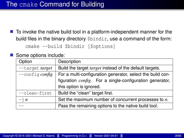 lecture_slides_for_programming_in_cpp-2021-04-01.pdf