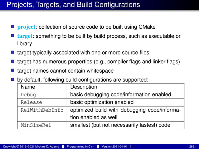 lecture_slides_for_programming_in_cpp-2021-04-01.pdf