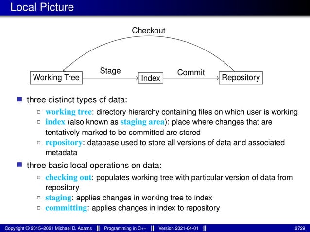 lecture_slides_for_programming_in_cpp-2021-04-01.pdf