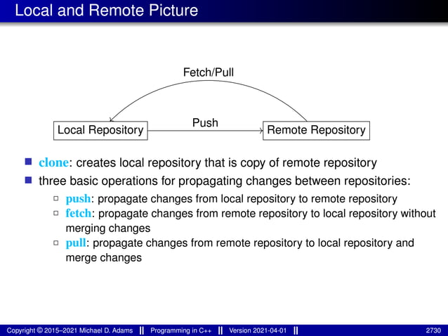 lecture_slides_for_programming_in_cpp-2021-04-01.pdf