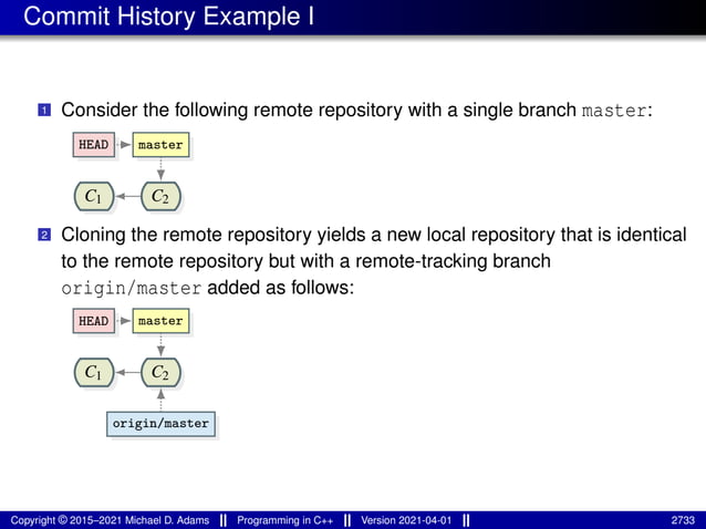 lecture_slides_for_programming_in_cpp-2021-04-01.pdf