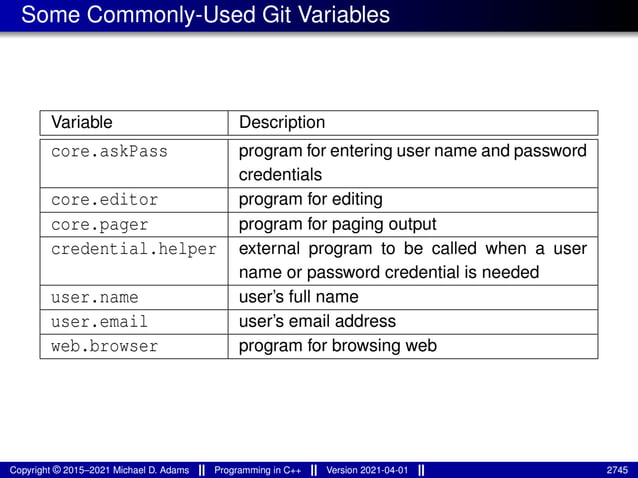 lecture_slides_for_programming_in_cpp-2021-04-01.pdf