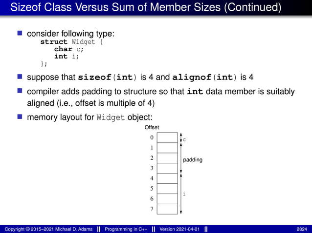lecture_slides_for_programming_in_cpp-2021-04-01.pdf