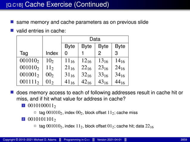 lecture_slides_for_programming_in_cpp-2021-04-01.pdf