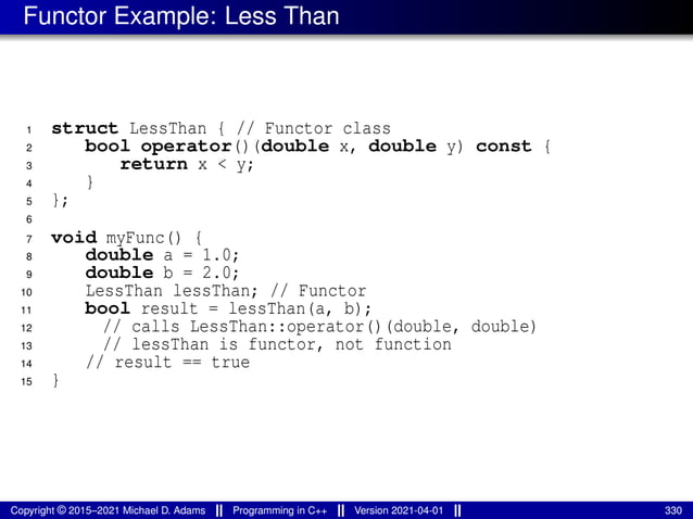 Functor Example: Less Than
1 struct LessThan { // Functor class
2 bool operator()(double x, double y) const {
3 return x < y;
4 }
5 };
6
7 void myFunc() {
8 double a = 1.0;
9 double b = 2.0;
10 LessThan lessThan; // Functor
11 bool result = lessThan(a, b);
12 // calls LessThan::operator()(double, double)
13 // lessThan is functor, not function
14 // result == true
15 }
Copyright © 2015–2021 Michael D. Adams Programming in C++ Version 2021-04-01 330
 