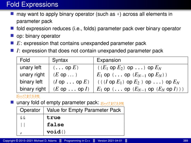 Fold Expressions
■ may want to apply binary operator (such as +) across all elements in
parameter pack
■ fold expression reduces (i.e., folds) parameter pack over binary operator
■ op: binary operator
■ E: expression that contains unexpanded parameter pack
■ I: expression that does not contain unexpanded parameter pack
Fold Syntax Expansion
unary left (... op E) ((E1 op E2) op ...) op EN
unary right (E op ... ) E1 op (... op (EN−1 op EN))
binary left (I op ... op E) (((I op E1) op E2 ) op ...) op EN
binary right (E op ... op I) E1 op (... op (EN−1 op (EN op I)))
⁓⁓⁓⁓⁓⁓⁓⁓⁓
[C++17 §17.5.3/9]
■ unary fold of empty parameter pack: ⁓⁓⁓⁓⁓⁓⁓⁓⁓
[C++17 §17.5.3/9]
Operator Value for Empty Parameter Pack
&& true
|| false
, void()
Copyright © 2015–2021 Michael D. Adams Programming in C++ Version 2021-04-01 389
 