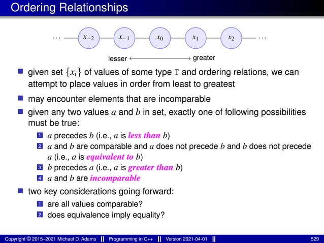 Ordering Relationships
··· x−2 x−1 x0 x1 x2 ···
lesser greater
■ given set {xi} of values of some type T and ordering relations, we can
attempt to place values in order from least to greatest
■ may encounter elements that are incomparable
■ given any two values a and b in set, exactly one of following possibilities
must be true:
1 a precedes b (i.e., a is less than b)
2 a and b are comparable and a does not precede b and b does not precede
a (i.e., a is equivalent to b)
3 b precedes a (i.e., a is greater than b)
4 a and b are incomparable
■ two key considerations going forward:
1 are all values comparable?
2 does equivalence imply equality?
Copyright © 2015–2021 Michael D. Adams Programming in C++ Version 2021-04-01 529
 