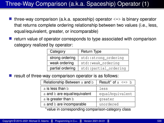Three-Way Comparison (a.k.a. Spaceship) Operator (1)
■ three-way comparison (a.k.a. spaceship) operator <=> is binary operator
that returns complete ordering relationship between two values (i.e., less,
equal/equivalent, greater, or incomparable)
■ return value of operator corresponds to type associated with comparison
category realized by operator:
Category Return Type
strong ordering std::strong_ordering
weak ordering std::weak_ordering
partial ordering std::partial_ordering
■ result of three-way comparison operator is as follows:
Relationship Between a and b Result∗ of a <=> b
a is less than b less
a and b are equal/equivalent equal/equivalent
a is greater than b greater
a and b are incomparable unordered
∗value in corresponding comparison-category class
Copyright © 2015–2021 Michael D. Adams Programming in C++ Version 2021-04-01 539
 