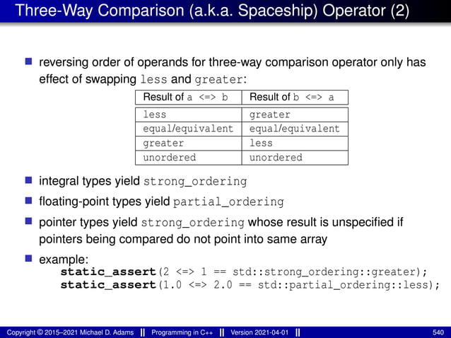 Three-Way Comparison (a.k.a. Spaceship) Operator (2)
■ reversing order of operands for three-way comparison operator only has
effect of swapping less and greater:
Result of a <=> b Result of b <=> a
less greater
equal/equivalent equal/equivalent
greater less
unordered unordered
■ integral types yield strong_ordering
■ floating-point types yield partial_ordering
■ pointer types yield strong_ordering whose result is unspecified if
pointers being compared do not point into same array
■ example:
static_assert(2 <=> 1 == std::strong_ordering::greater);
static_assert(1.0 <=> 2.0 == std::partial_ordering::less);
Copyright © 2015–2021 Michael D. Adams Programming in C++ Version 2021-04-01 540
 