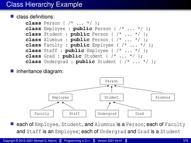 Class Hierarchy Example
■ class definitions:
class Person { /* ... */ };
class Employee : public Person { /* ... */ };
class Student : public Person { /* ... */ };
class Alumnus : public Person { /* ... */ };
class Faculty : public Employee { /* ... */ };
class Staff : public Employee { /* ... */ };
class Grad : public Student { /* ... */ };
class Undergrad : public Student { /* ... */ };
■ inheritance diagram:
Student
Person
Employee Alumnus
Faculty Undergrad Grad
Staff
■ each of Employee, Student, and Alumnus is a Person; each of Faculty
and Staff is an Employee; each of Undergrad and Grad is a Student
Copyright © 2015–2021 Michael D. Adams Programming in C++ Version 2021-04-01 579
 
