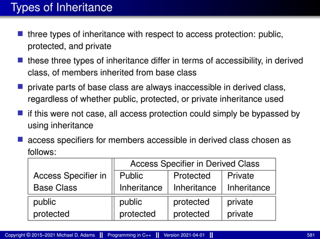 Types of Inheritance
■ three types of inheritance with respect to access protection: public,
protected, and private
■ these three types of inheritance differ in terms of accessibility, in derived
class, of members inherited from base class
■ private parts of base class are always inaccessible in derived class,
regardless of whether public, protected, or private inheritance used
■ if this were not case, all access protection could simply be bypassed by
using inheritance
■ access specifiers for members accessible in derived class chosen as
follows:
Access Specifier in Derived Class
Access Specifier in Public Protected Private
Base Class Inheritance Inheritance Inheritance
public public protected private
protected protected protected private
Copyright © 2015–2021 Michael D. Adams Programming in C++ Version 2021-04-01 581
 