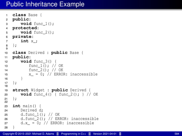 Public Inheritance Example
1 class Base {
2 public:
3 void func_1();
4 protected:
5 void func_2();
6 private:
7 int x_;
8 };
9
10 class Derived : public Base {
11 public:
12 void func_3() {
13 func_1(); // OK
14 func_2(); // OK
15 x_ = 0; // ERROR: inaccessible
16 }
17 };
18
19 struct Widget : public Derived {
20 void func_4() { func_2(); } // OK
21 };
22
23 int main() {
24 Derived d;
25 d.func_1(); // OK
26 d.func_2(); // ERROR: inaccessible
27 d.x_ = 0; // ERROR: inaccessible
28 }
Copyright © 2015–2021 Michael D. Adams Programming in C++ Version 2021-04-01 584
 