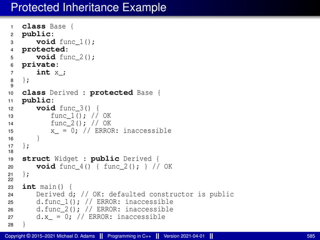 Protected Inheritance Example
1 class Base {
2 public:
3 void func_1();
4 protected:
5 void func_2();
6 private:
7 int x_;
8 };
9
10 class Derived : protected Base {
11 public:
12 void func_3() {
13 func_1(); // OK
14 func_2(); // OK
15 x_ = 0; // ERROR: inaccessible
16 }
17 };
18
19 struct Widget : public Derived {
20 void func_4() { func_2(); } // OK
21 };
22
23 int main() {
24 Derived d; // OK: defaulted constructor is public
25 d.func_1(); // ERROR: inaccessible
26 d.func_2(); // ERROR: inaccessible
27 d.x_ = 0; // ERROR: inaccessible
28 }
Copyright © 2015–2021 Michael D. Adams Programming in C++ Version 2021-04-01 585
 