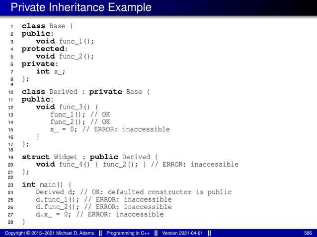 Private Inheritance Example
1 class Base {
2 public:
3 void func_1();
4 protected:
5 void func_2();
6 private:
7 int x_;
8 };
9
10 class Derived : private Base {
11 public:
12 void func_3() {
13 func_1(); // OK
14 func_2(); // OK
15 x_ = 0; // ERROR: inaccessible
16 }
17 };
18
19 struct Widget : public Derived {
20 void func_4() { func_2(); } // ERROR: inaccessible
21 };
22
23 int main() {
24 Derived d; // OK: defaulted constructor is public
25 d.func_1(); // ERROR: inaccessible
26 d.func_2(); // ERROR: inaccessible
27 d.x_ = 0; // ERROR: inaccessible
28 }
Copyright © 2015–2021 Michael D. Adams Programming in C++ Version 2021-04-01 586
 