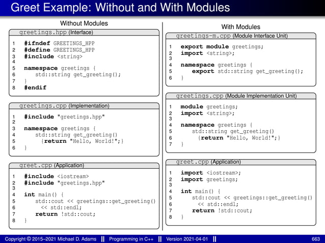 Greet Example: Without and With Modules
Without Modules
greetings.hpp (Interface)
1 #ifndef GREETINGS_HPP
2 #define GREETINGS_HPP
3 #include <string>
4
5 namespace greetings {
6 std::string get_greeting();
7 }
8 #endif
greetings.cpp (Implementation)
1 #include "greetings.hpp"
2
3 namespace greetings {
4 std::string get_greeting()
5 {return "Hello, World!";}
6 }
greet.cpp (Application)
1 #include <iostream>
2 #include "greetings.hpp"
3
4 int main() {
5 std::cout << greetings::get_greeting()
6 << std::endl;
7 return !std::cout;
8 }
With Modules
greetings-m.cpp (Module Interface Unit)
1 export module greetings;
2 import <string>;
3
4 namespace greetings {
5 export std::string get_greeting();
6 }
greetings.cpp (Module Implementation Unit)
1 module greetings;
2 import <string>;
3
4 namespace greetings {
5 std::string get_greeting()
6 {return "Hello, World!";}
7 }
greet.cpp (Application)
1 import <iostream>;
2 import greetings;
3
4 int main() {
5 std::cout << greetings::get_greeting()
6 << std::endl;
7 return !std::cout;
8 }
Copyright © 2015–2021 Michael D. Adams Programming in C++ Version 2021-04-01 663
 