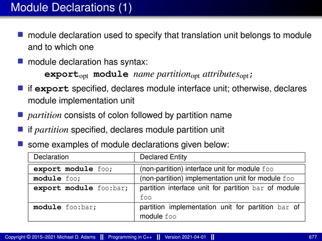 Module Declarations (1)
■ module declaration used to specify that translation unit belongs to module
and to which one
■ module declaration has syntax:
exportopt module name partitionopt attributesopt;
■ if export specified, declares module interface unit; otherwise, declares
module implementation unit
■ partition consists of colon followed by partition name
■ if partition specified, declares module partition unit
■ some examples of module declarations given below:
Declaration Declared Entity
export module foo; (non-partition) interface unit for module foo
module foo; (non-partition) implementation unit for module foo
export module foo:bar; partition interface unit for partition bar of module
foo
module foo:bar; partition implementation unit for partition bar of
module foo
Copyright © 2015–2021 Michael D. Adams Programming in C++ Version 2021-04-01 677
 