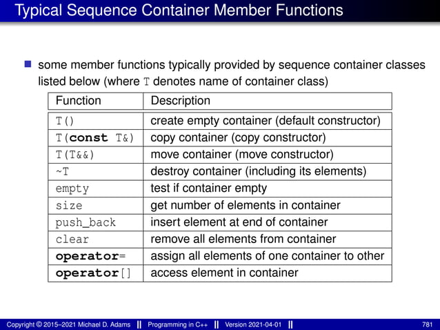 Typical Sequence Container Member Functions
■ some member functions typically provided by sequence container classes
listed below (where T denotes name of container class)
Function Description
T() create empty container (default constructor)
T(const T&) copy container (copy constructor)
T(T&&) move container (move constructor)
~T destroy container (including its elements)
empty test if container empty
size get number of elements in container
push_back insert element at end of container
clear remove all elements from container
operator= assign all elements of one container to other
operator[] access element in container
Copyright © 2015–2021 Michael D. Adams Programming in C++ Version 2021-04-01 781
 