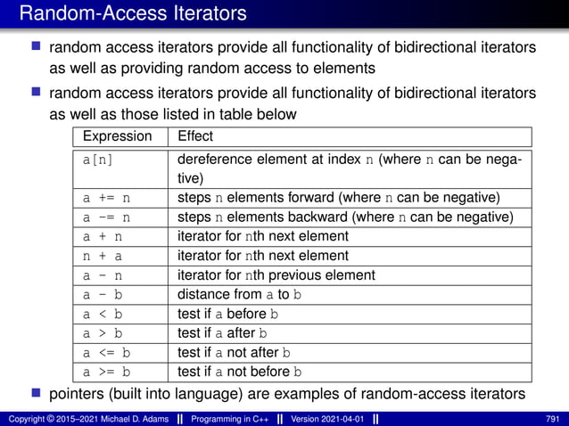 Random-Access Iterators
■ random access iterators provide all functionality of bidirectional iterators
as well as providing random access to elements
■ random access iterators provide all functionality of bidirectional iterators
as well as those listed in table below
Expression Effect
a[n] dereference element at index n (where n can be nega-
tive)
a += n steps n elements forward (where n can be negative)
a -= n steps n elements backward (where n can be negative)
a + n iterator for nth next element
n + a iterator for nth next element
a - n iterator for nth previous element
a - b distance from a to b
a < b test if a before b
a > b test if a after b
a <= b test if a not after b
a >= b test if a not before b
■ pointers (built into language) are examples of random-access iterators
Copyright © 2015–2021 Michael D. Adams Programming in C++ Version 2021-04-01 791
 
