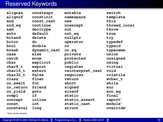 Reserved Keywords
alignas
alignof
and
and_eq
asm
auto
bitand
bitor
bool
break
case
catch
char
char8_t
char16_t
char32_t
class
co_await
co_return
co_yield
compl
concept
const
consteval
constexpr
constinit
const_cast
continue
decltype
default
delete
do
double
dynamic_cast
else
enum
explicit
export
extern
false
float
for
friend
goto
if
inline
int
long
mutable
namespace
new
noexcept
not
not_eq
nullptr
operator
or
or_eq
private
protected
public
register
reinterpret_cast
requires
return
short
signed
sizeof
static
static_assert
static_cast
struct
switch
template
this
thread_local
throw
true
try
typedef
typeid
typename
union
unsigned
using
virtual
void
volatile
wchar_t
while
xor
xor_eq
final∗
import∗
module∗
override∗
∗Note: context sensitive
Copyright © 2015–2021 Michael D. Adams Programming in C++ Version 2021-04-01 59
 