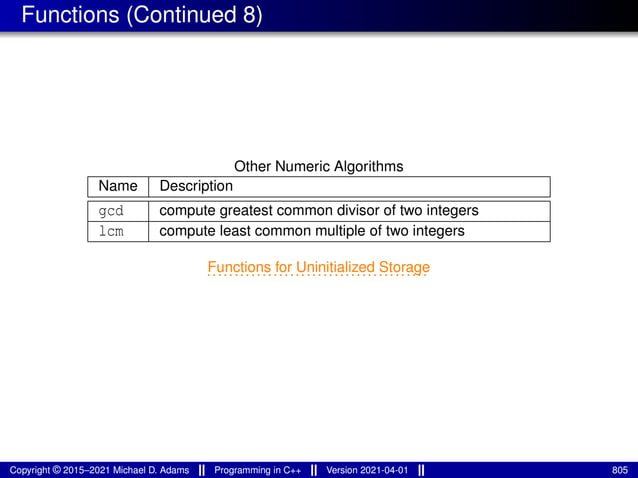 Functions (Continued 8)
Other Numeric Algorithms
Name Description
gcd compute greatest common divisor of two integers
lcm compute least common multiple of two integers
........................................
Functions for Uninitialized Storage
Copyright © 2015–2021 Michael D. Adams Programming in C++ Version 2021-04-01 805
 