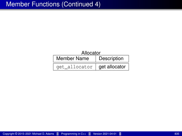 Member Functions (Continued 4)
Allocator
Member Name Description
get_allocator get allocator
Copyright © 2015–2021 Michael D. Adams Programming in C++ Version 2021-04-01 835
 