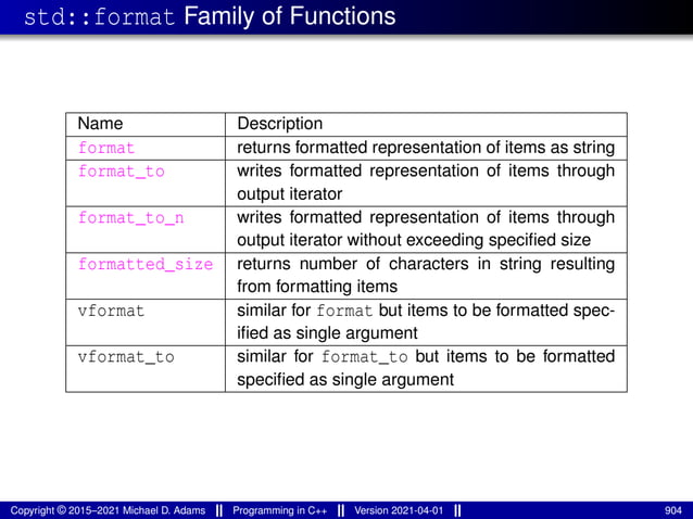 std::format Family of Functions
Name Description
format returns formatted representation of items as string
format_to writes formatted representation of items through
output iterator
format_to_n writes formatted representation of items through
output iterator without exceeding specified size
formatted_size returns number of characters in string resulting
from formatting items
vformat similar for format but items to be formatted spec-
ified as single argument
vformat_to similar for format_to but items to be formatted
specified as single argument
Copyright © 2015–2021 Michael D. Adams Programming in C++ Version 2021-04-01 904
 
