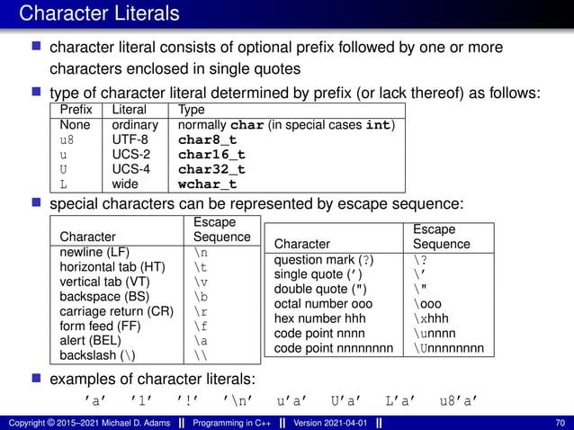 Character Literals
■ character literal consists of optional prefix followed by one or more
characters enclosed in single quotes
■ type of character literal determined by prefix (or lack thereof) as follows:
Prefix Literal Type
None ordinary normally char (in special cases int)
u8 UTF-8 char8_t
u UCS-2 char16_t
U UCS-4 char32_t
L wide wchar_t
■ special characters can be represented by escape sequence:
Escape
Character Sequence
newline (LF) n
horizontal tab (HT) t
vertical tab (VT) v
backspace (BS) b
carriage return (CR) r
form feed (FF) f
alert (BEL) a
backslash () 
Escape
Character Sequence
question mark (?) ?
single quote (’) ’
double quote (") "
octal number ooo ooo
hex number hhh xhhh
code point nnnn unnnn
code point nnnnnnnn Unnnnnnnn
■ examples of character literals:
’a’ ’1’ ’!’ ’n’ u’a’ U’a’ L’a’ u8’a’
Copyright © 2015–2021 Michael D. Adams Programming in C++ Version 2021-04-01 70
 