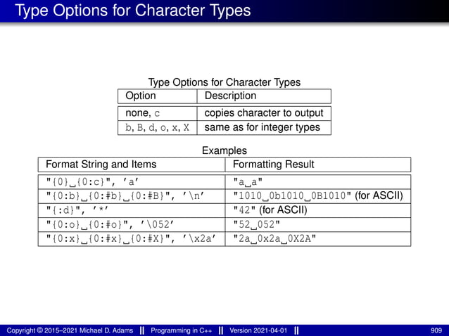 Type Options for Character Types
Type Options for Character Types
Option Description
none, c copies character to output
b, B, d, o, x, X same as for integer types
Examples
Format String and Items Formatting Result
"{0} {0:c}", ’a’ "a a"
"{0:b} {0:#b} {0:#B}", ’n’ "1010 0b1010 0B1010" (for ASCII)
"{:d}", ’*’ "42" (for ASCII)
"{0:o} {0:#o}", ’052’ "52 052"
"{0:x} {0:#x} {0:#X}", ’x2a’ "2a 0x2a 0X2A"
Copyright © 2015–2021 Michael D. Adams Programming in C++ Version 2021-04-01 909
 