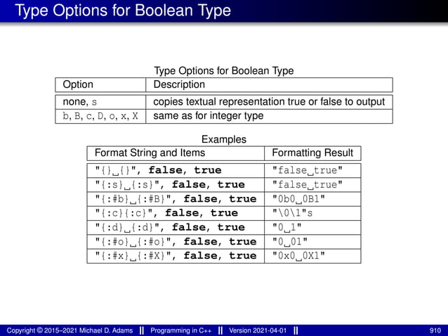 Type Options for Boolean Type
Type Options for Boolean Type
Option Description
none, s copies textual representation true or false to output
b, B, c, D, o, x, X same as for integer type
Examples
Format String and Items Formatting Result
"{} {}", false, true "false true"
"{:s} {:s}", false, true "false true"
"{:#b} {:#B}", false, true "0b0 0B1"
"{:c}{:c}", false, true "01"s
"{:d} {:d}", false, true "0 1"
"{:#o} {:#o}", false, true "0 01"
"{:#x} {:#X}", false, true "0x0 0X1"
Copyright © 2015–2021 Michael D. Adams Programming in C++ Version 2021-04-01 910
 