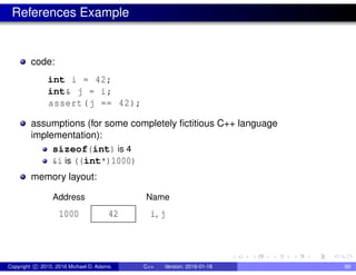 References Example
code:
int i = 42;
int& j = i;
assert(j == 42);
assumptions (for some completely fictitious C++ language
implementation):
sizeof(int) is 4
&i is ((int*)1000)
memory layout:
42 i, j
Name
Address
1000
Copyright c 2015, 2016 Michael D. Adams C++ Version: 2016-01-18 89
 