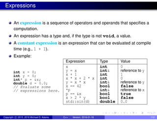 Expressions
An expression is a sequence of operators and operands that specifies a
computation.
An expression has a type and, if the type is not void, a value.
A constant expression is an expression that can be evaluated at compile
time (e.g., 1 + 1).
Example:
int x = 0;
int y = 0;
int* p = &x;
double d = 0.0;
// Evaluate some
// expressions here.
Expression Type Value
x int 0
y = x int& reference to y
x + 1 int 1
x * x + 2 * x int 0
y = x * x int& reference to y
x == 42 bool false
*p int& reference to x
p == &x bool true
x > 2 * y bool false
std::sin(d) double 0.0
Copyright c 2015, 2016 Michael D. Adams C++ Version: 2016-01-18 112
 