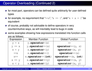Operator Overloading (Continued 2)
for most part, operators can be defined quite arbitrarily for user-defined
types
for example, no requirement that “++x”, “x += 1”, and “x = x + 1” be
equivalent
of course, probably not advisable to define operators in very
counterintuitive ways, as will inevitably lead to bugs in code
some examples showing how expressions translated into function calls
are as follows:
Expression Member Function Global Function
y = x y.operator=(x) —
y += x y.operator+=(x) operator+=(y, x)
x + y x.operator+(y) operator+(x, y)
++x x.operator++() operator++(x)
x++ x.operator++(int) operator++(x, int)
x == y x.operator==(y) operator==(x, y)
x < y x.operator<(y) operator<(x, y)
Copyright c 2015, 2016 Michael D. Adams C++ Version: 2016-01-18 204
 