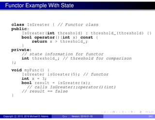 Functor Example With State
class IsGreater { // Functor class
public:
IsGreater(int threshold) : threshold_(threshold) {}
bool operator()(int x) const {
return x > threshold_;
}
private:
// state information for functor
int threshold_; // threshold for comparison
};
void myFunc() {
IsGreater isGreater(5); // functor
int x = 3;
bool result = isGreater(x);
// calls IsGreater::operator()(int)
// result == false
}
Copyright c 2015, 2016 Michael D. Adams C++ Version: 2016-01-18 243
 